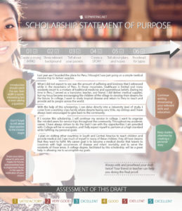 Scholarship Statement of Purpose Sample 