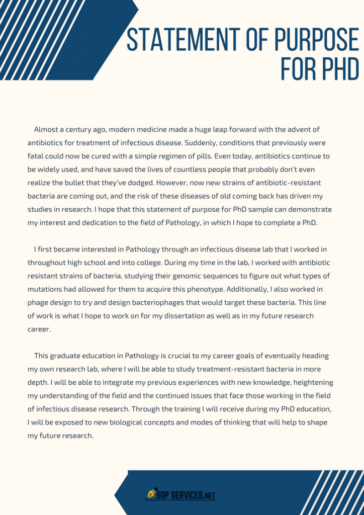 Writing A Good Statement Of Purpose 2019 Prompts Samples
