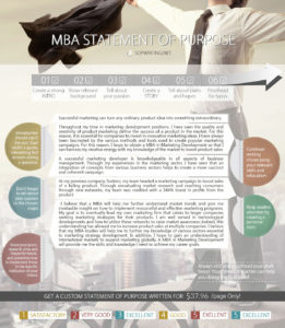 mba statement of purpose sample