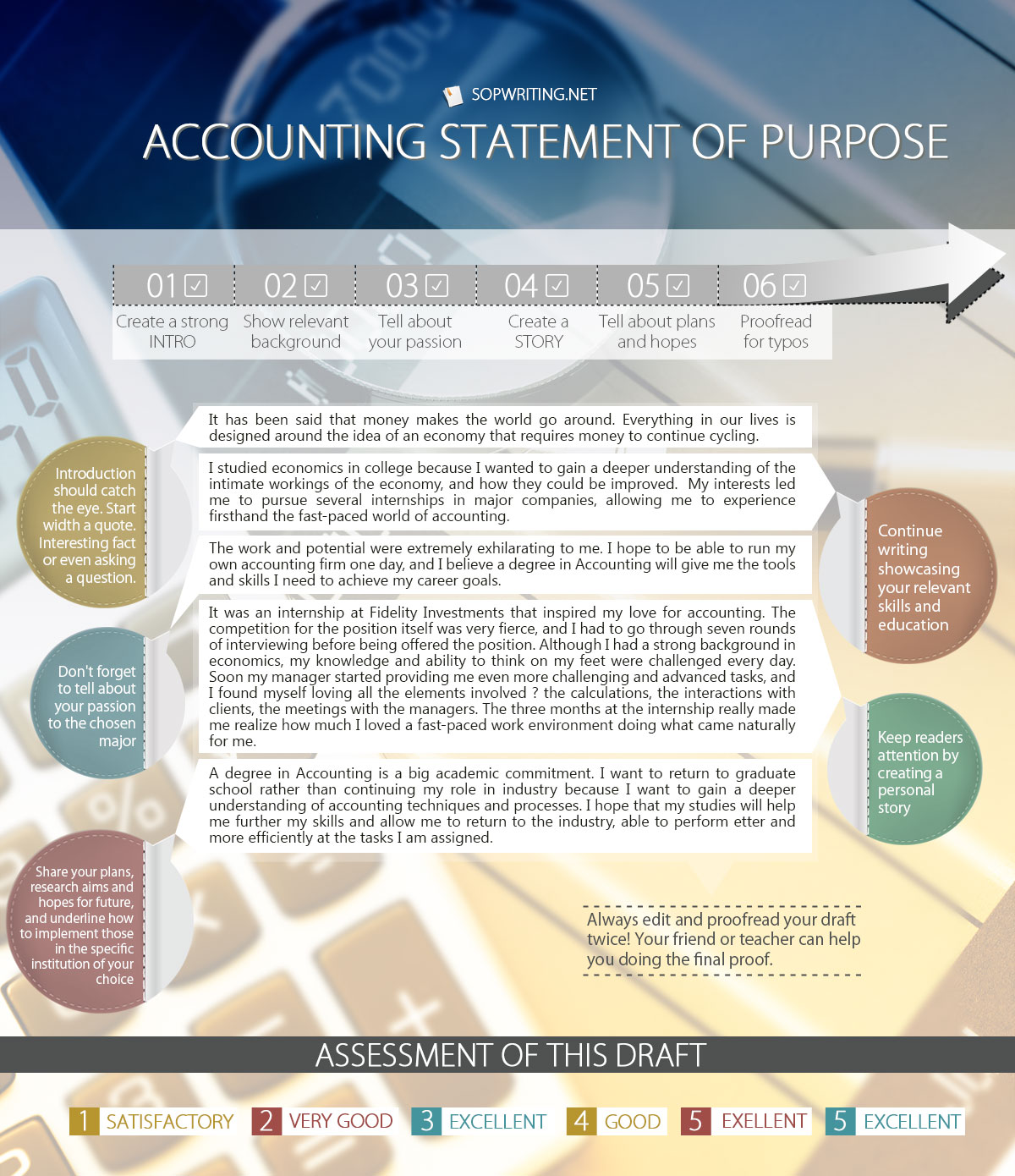 How To Write Best Sample Statement Of Purpose Accounting how-to-write-best-sample-statement-of-purpose-accounting